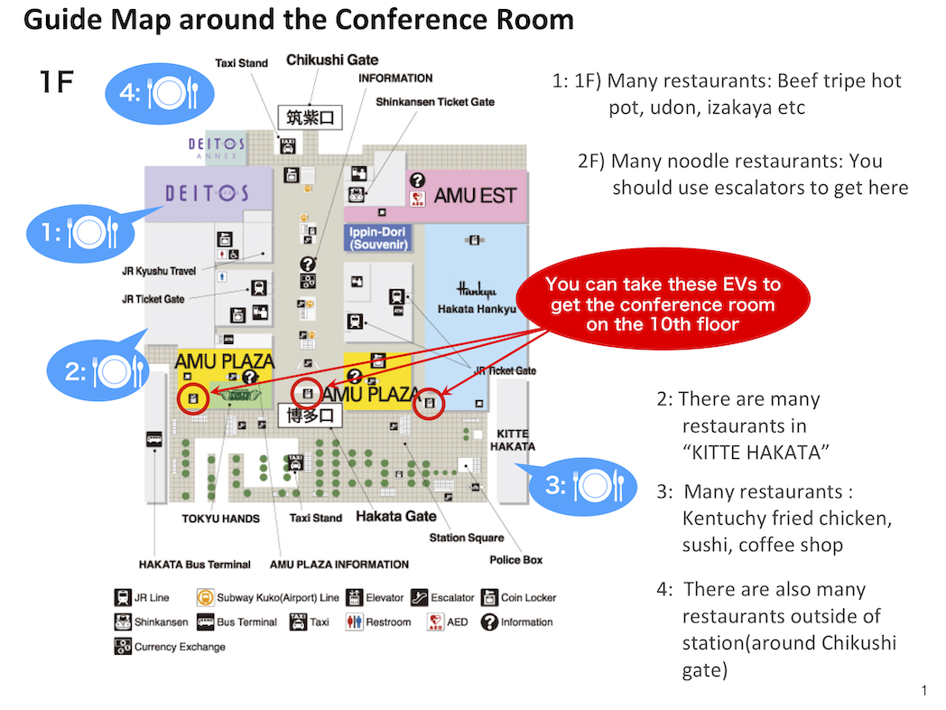 Guide Map 1