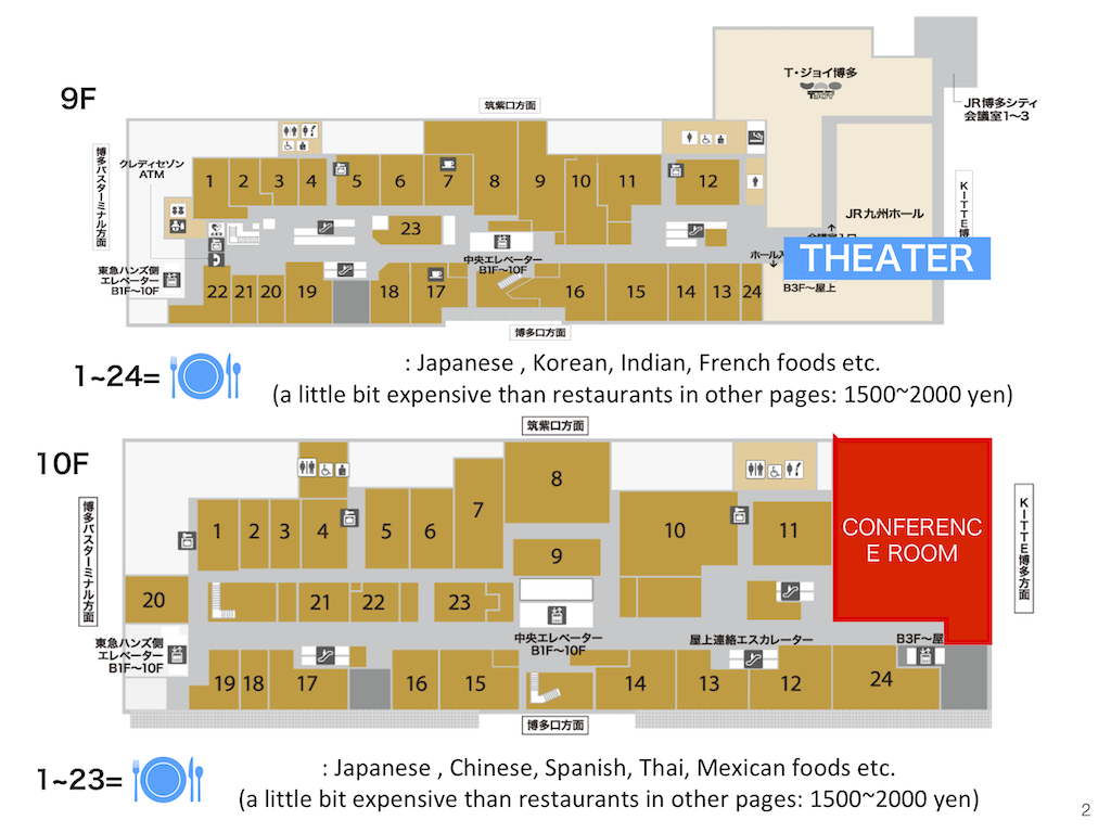 Guide Map 2